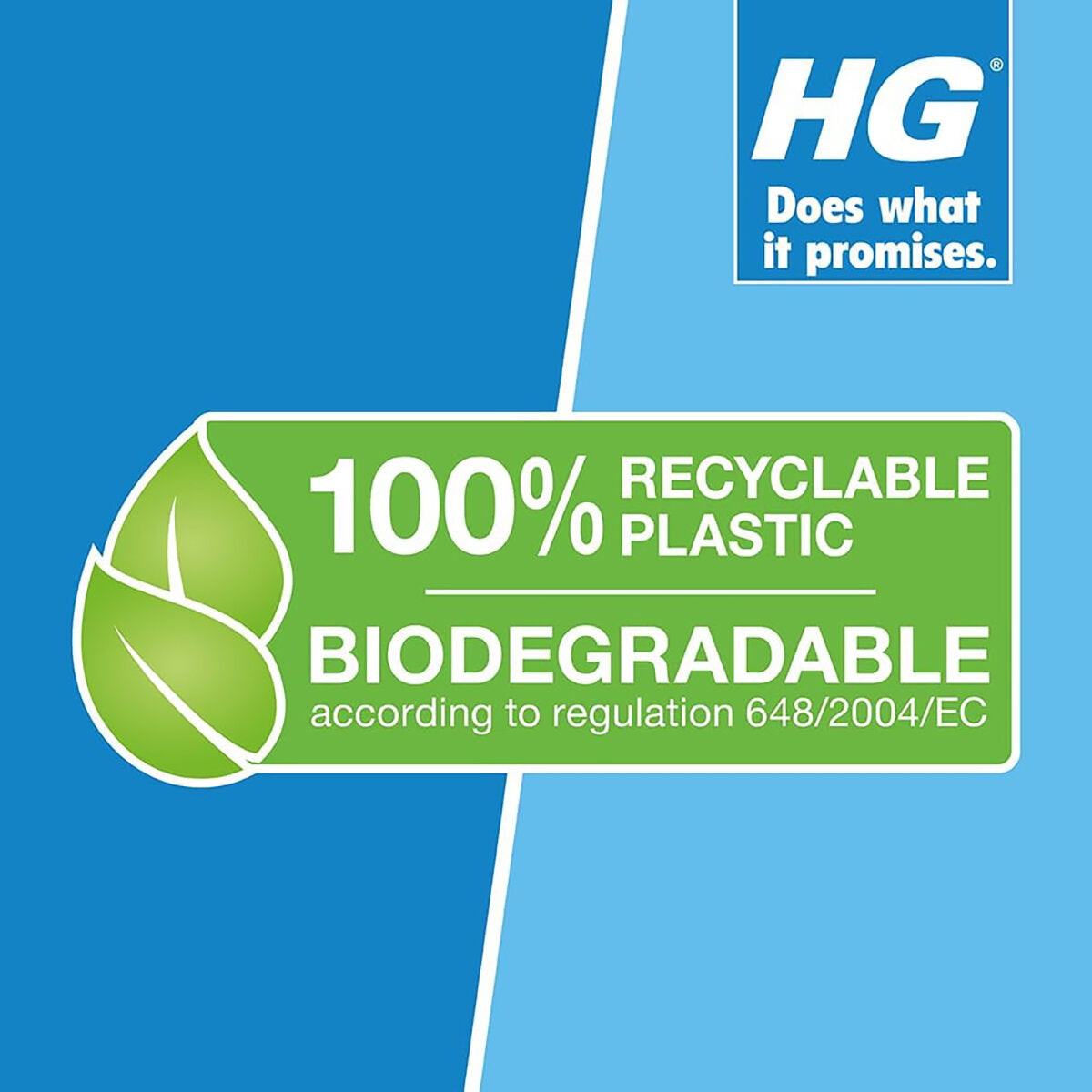 HG UPVC Cleaner 500ml