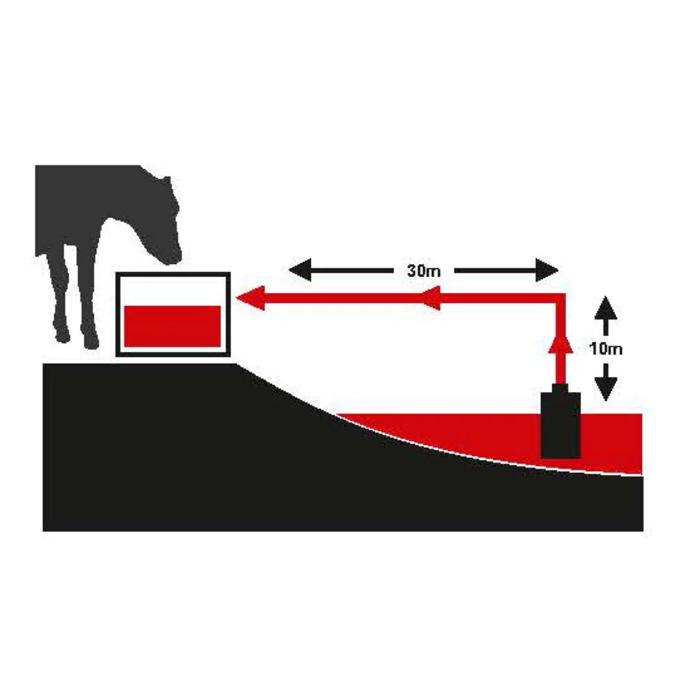 Hotline Solar Water Pump Kit 60W