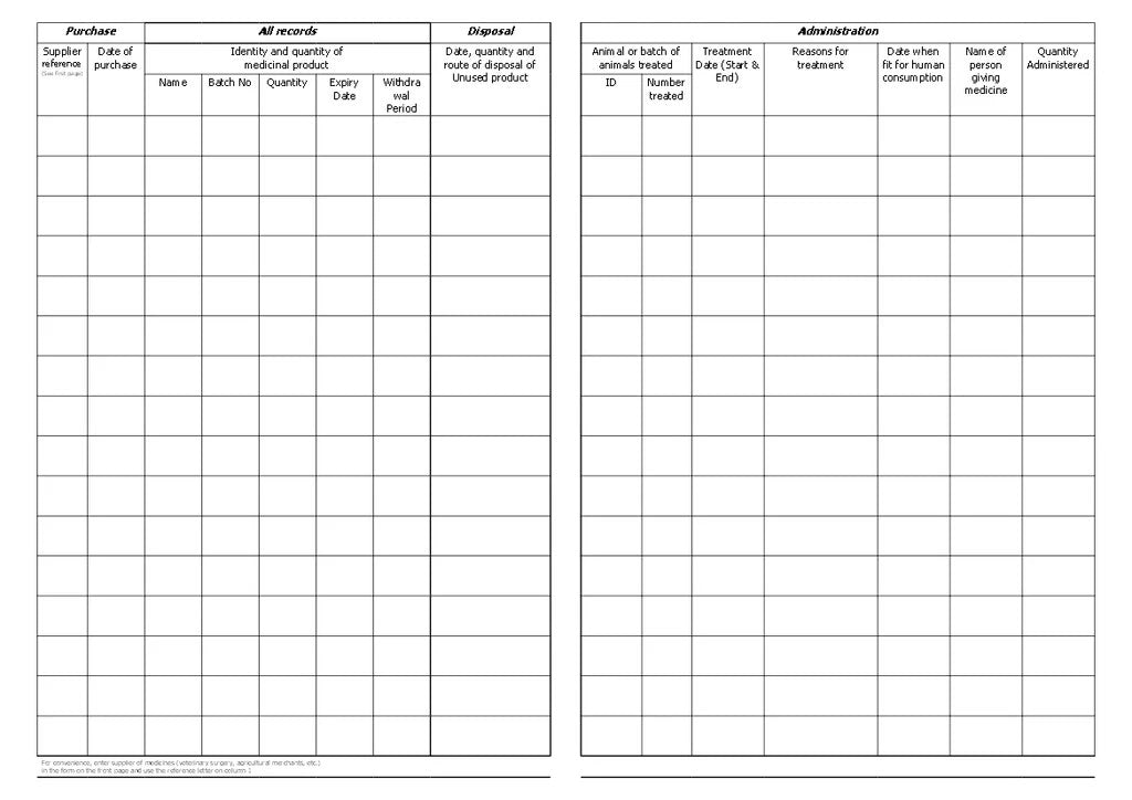 Animal Medicine Book - Farm Livestock Pigs Sheep Cattle Poultry A5