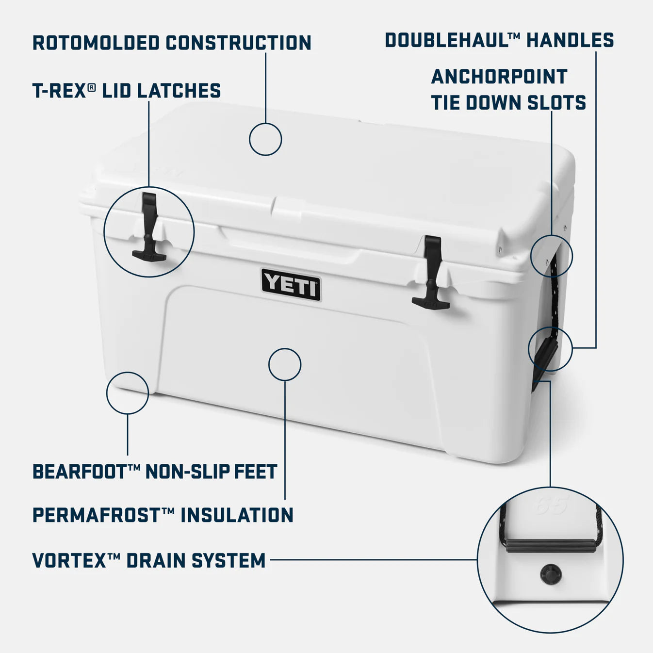 YETI Tundra 65 Cool Box - Navy