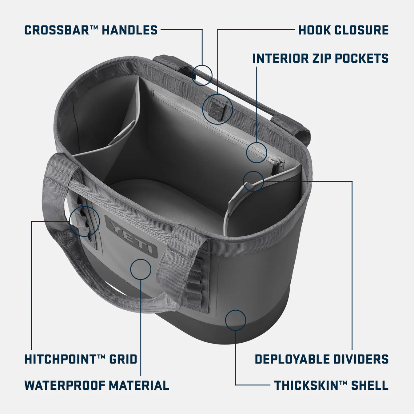 YETI Camino 35 Carryall Tote Bag - Olive