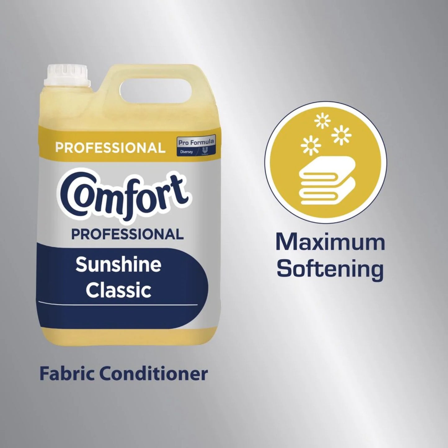 Comfort 4.8L Sunshine Classic Fabric Conditioner - 77 Wash