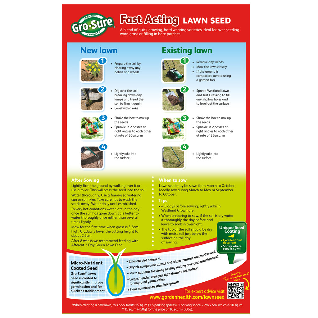 Westland Gro-Sure Fast Acting Lawn Seed 15sqm