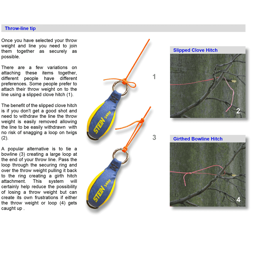 STEIN 50m SKYLINE Throw Line 1.5mm