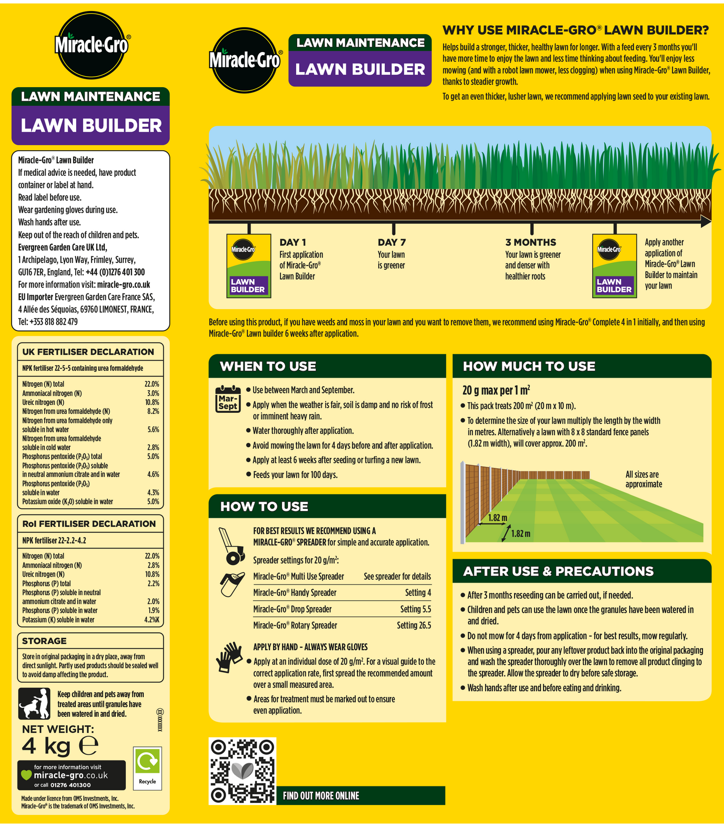 Miracle-Gro Lawn Builder