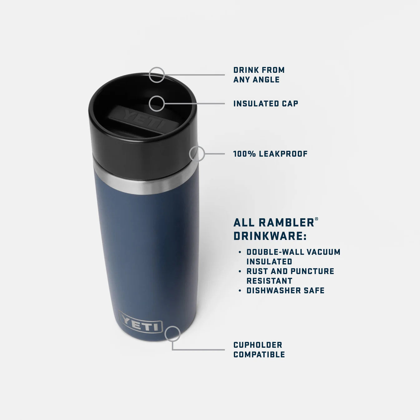 YETI Rambler 16oz (473 ml) Travel Bottle Commuter Cap - Navy
