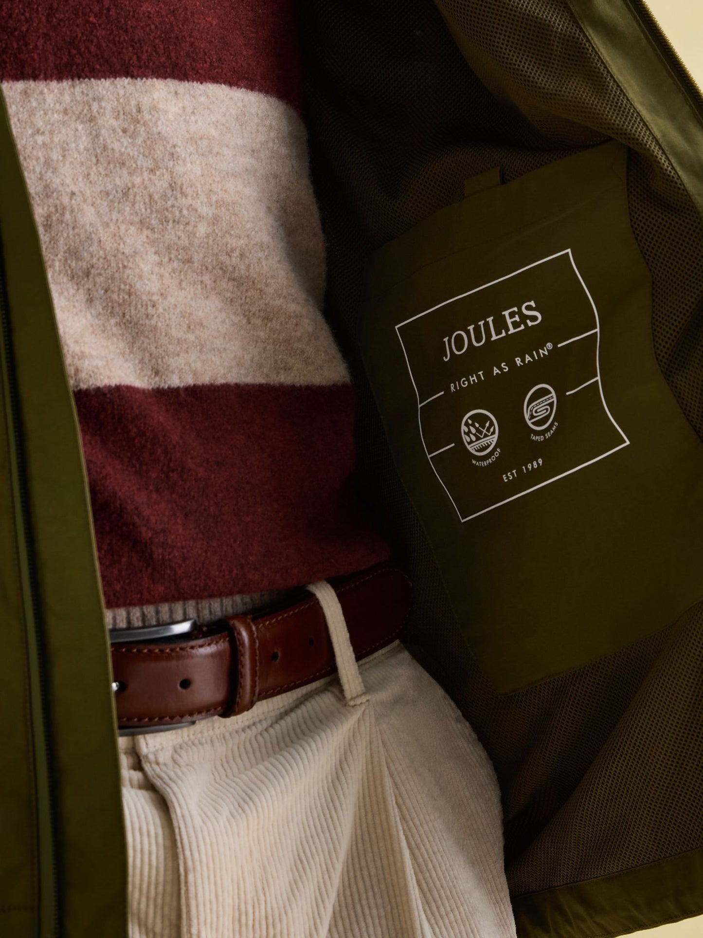 Joules Ayston Lightweight Waterproof Coat