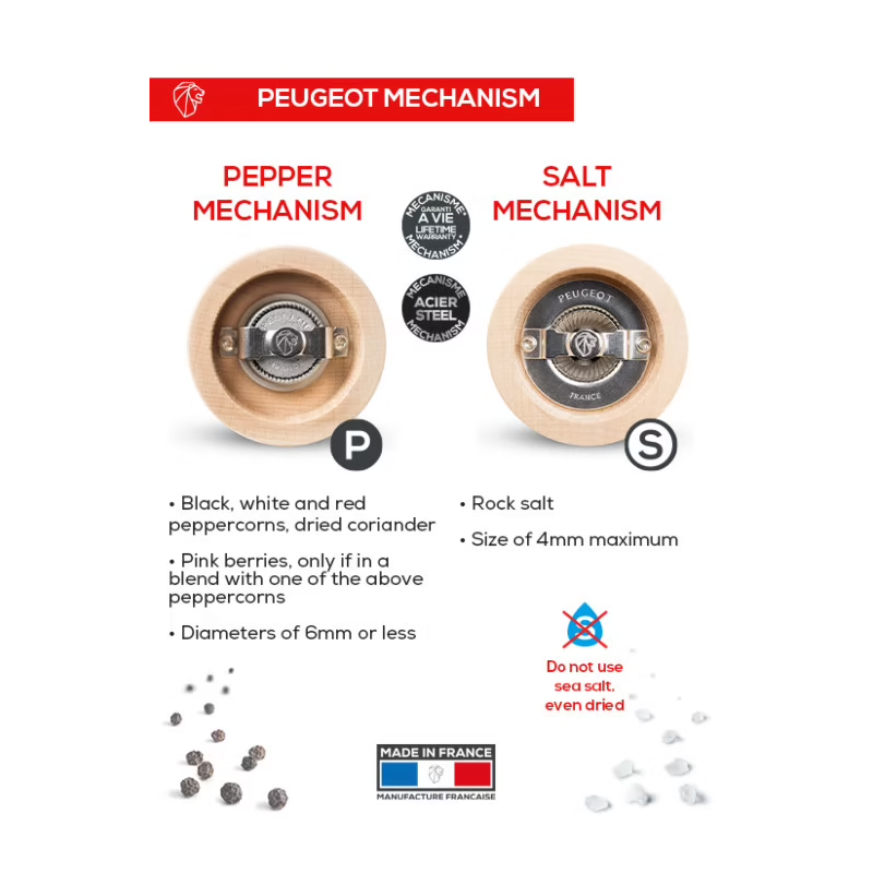 Peugeot Line Collection Night Chic Collector's Edition Salt & Pepper Mill Duo Black 12cm with Filling Funnel