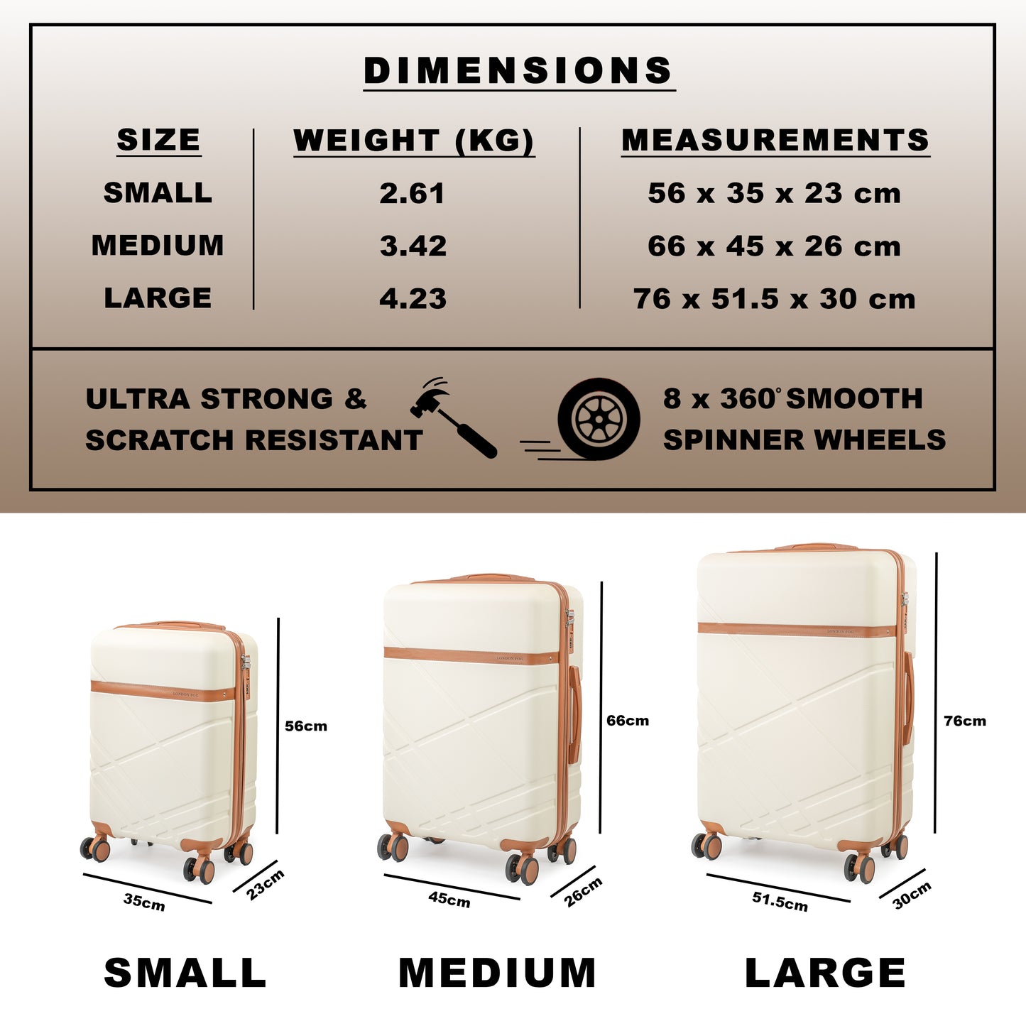London Fog Eton Hard Shell Suitcase - TSA 8-Wheel Cabin & Hold Luggage