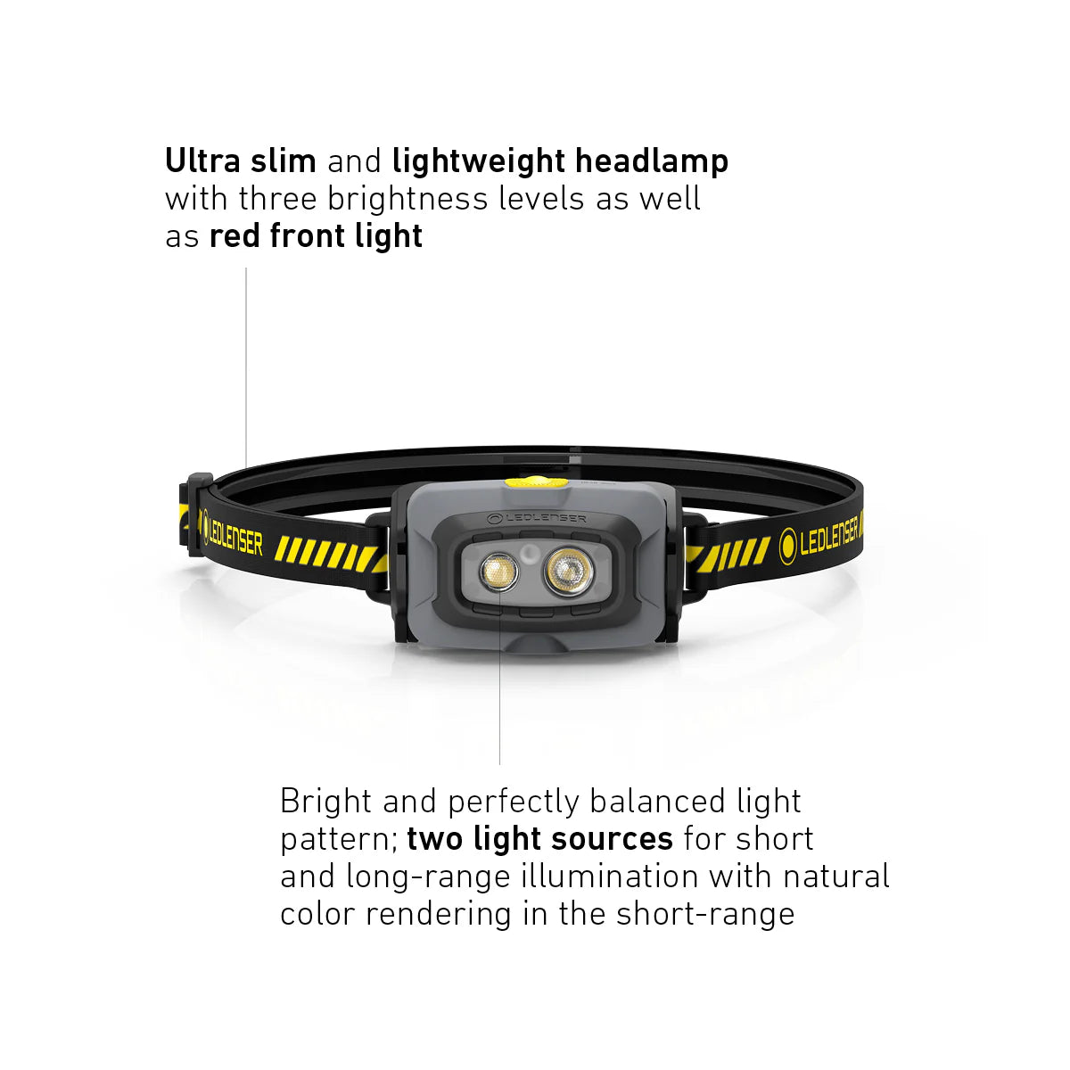 LED LENSER HF4R Work Rechargeable Head Torch Yellow