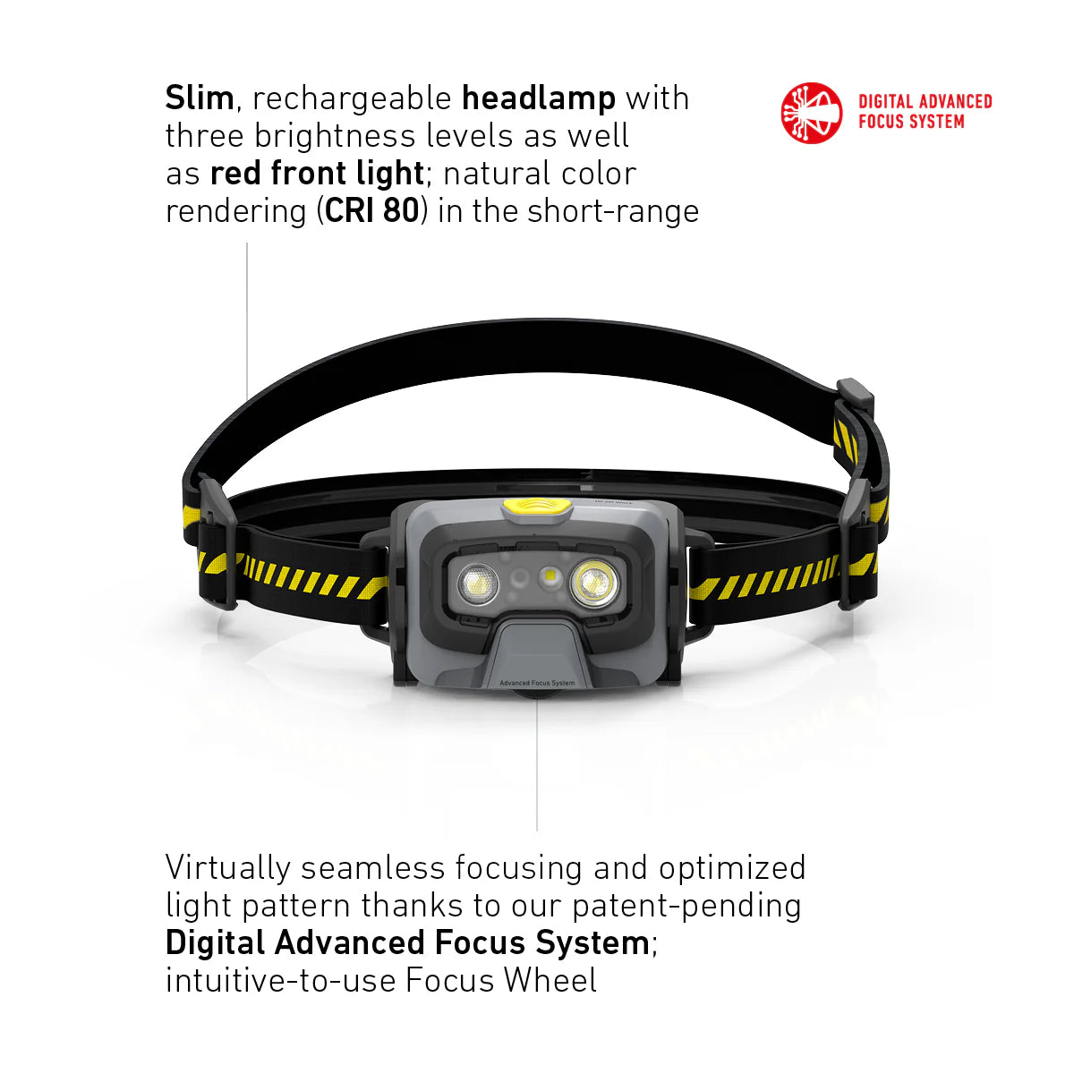 LED LENSER HF6R Work Rechargeable Head Torch Yellow