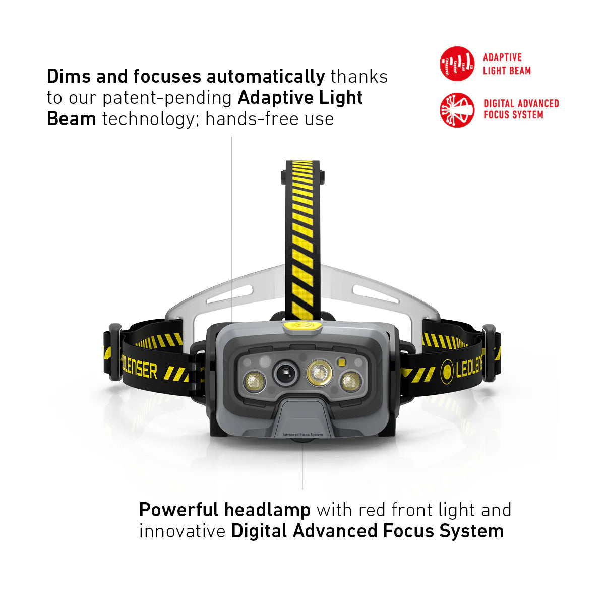 LED LENSER HF8R Work Rechargeable Head Torch Yellow