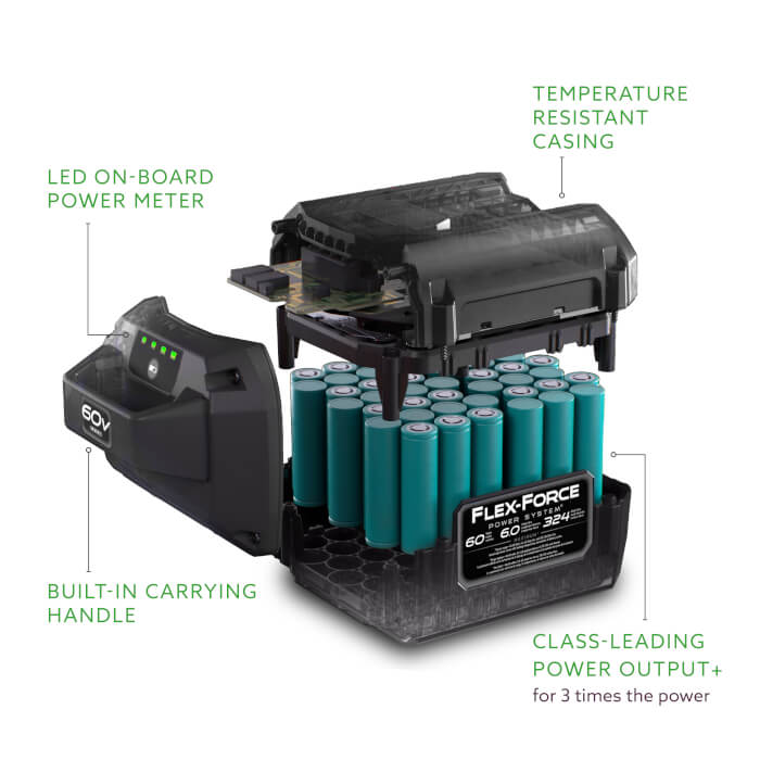 Hayter/Toro Flex-Force 2.5Ah Lithium-Ion Battery 88925