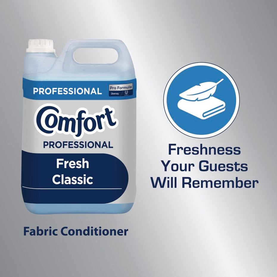 Comfort 4.8L Fresh Classic Fabric Conditioner - 77 Wash