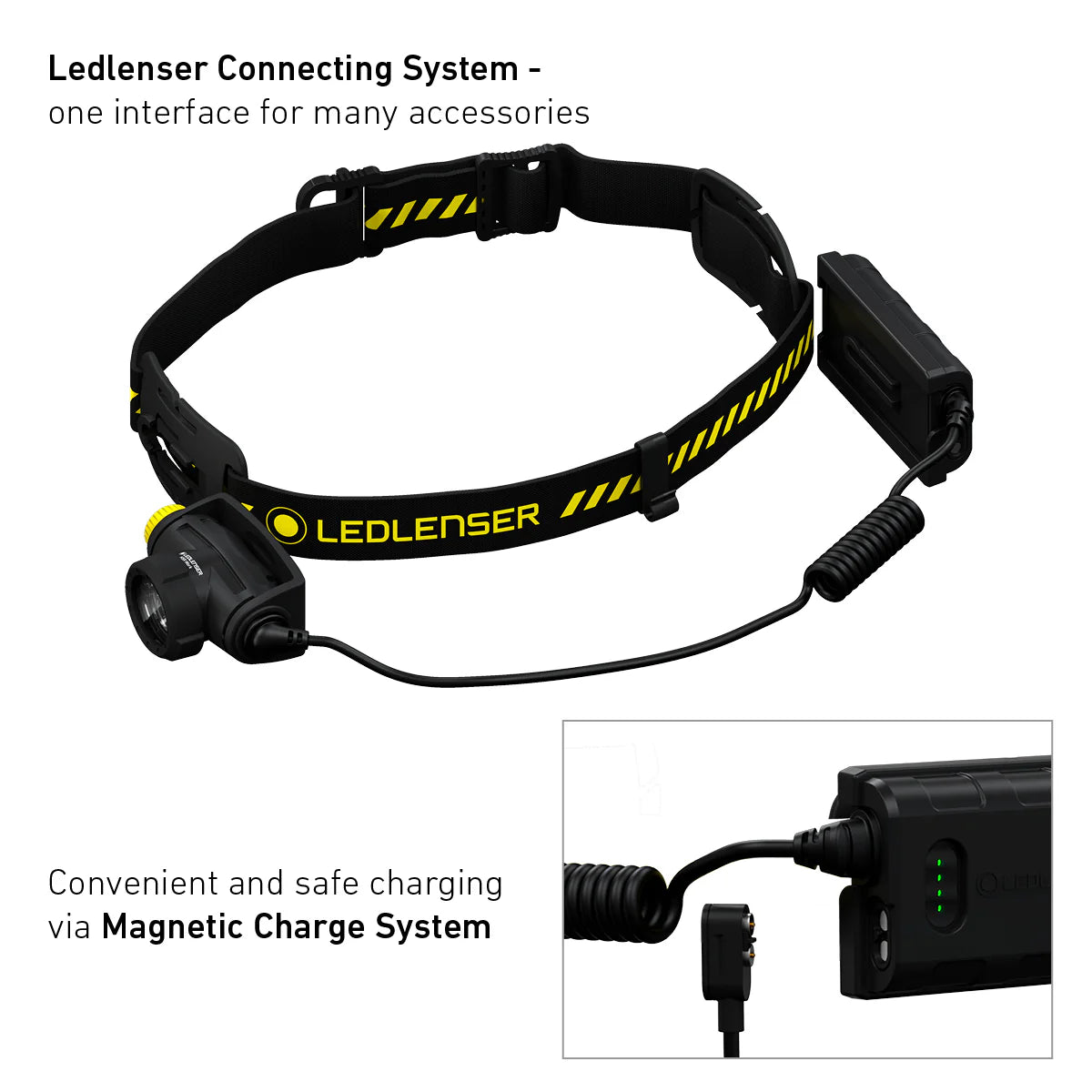 LEDLenser – H5R WORK - RECHARGEABLE LED Headlamp (WK500)