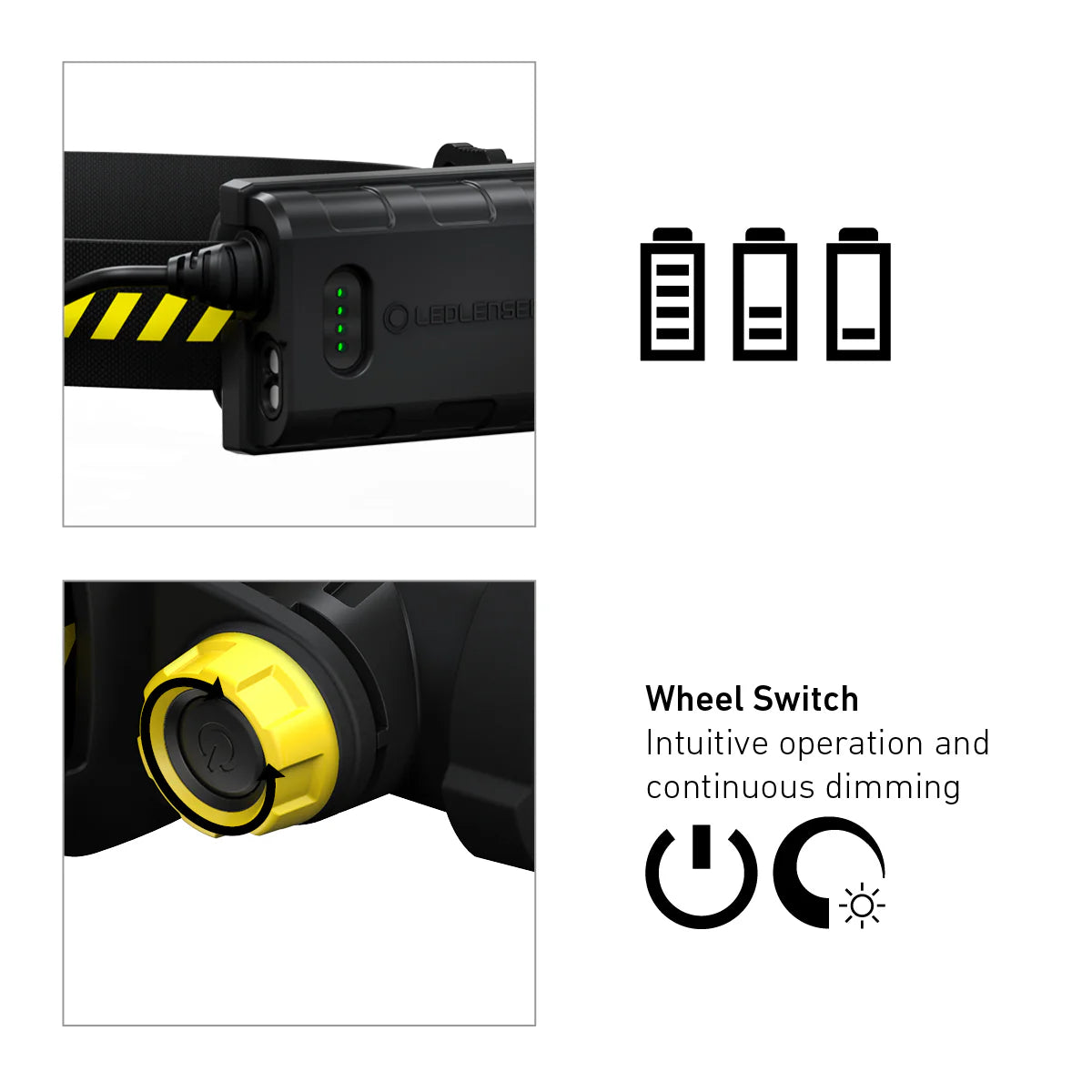 LEDLenser – H5R WORK - RECHARGEABLE LED Headlamp (WK500)