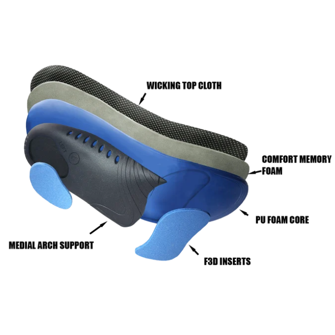 Ultimate Performance Advanced F3D Cushion+ Insole