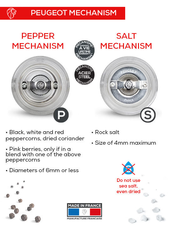 Peugeot Bistro Manual Acrylic Salt and Pepper Mill 10cm