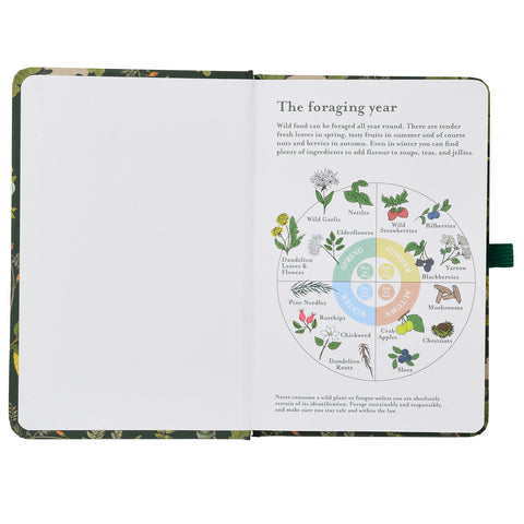 Burgon & Ball Woodland Wonders Garden Notebook & Pen