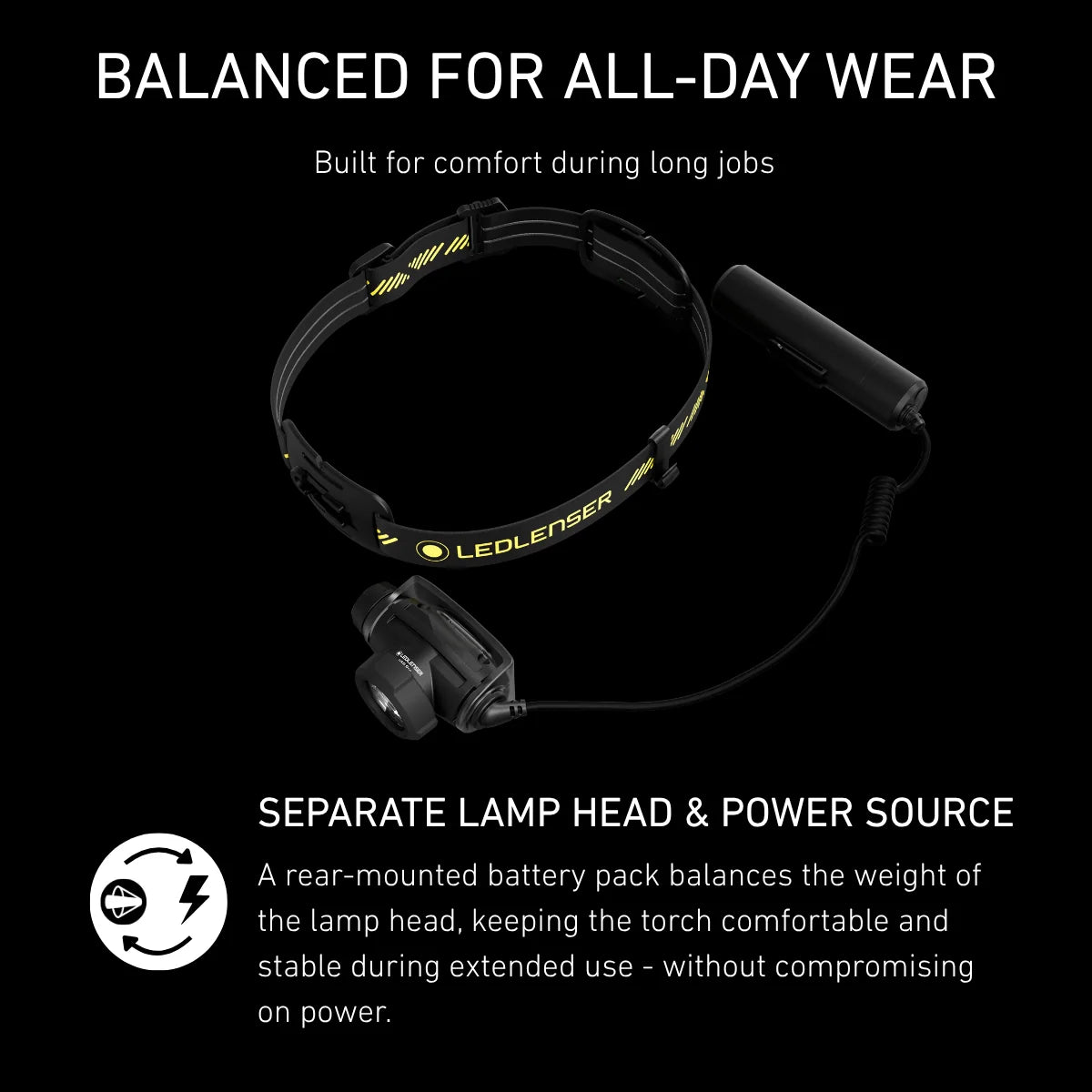 Ledlenser H5R Core rechargeable head torch with adjustable headband and tiltable lamp head