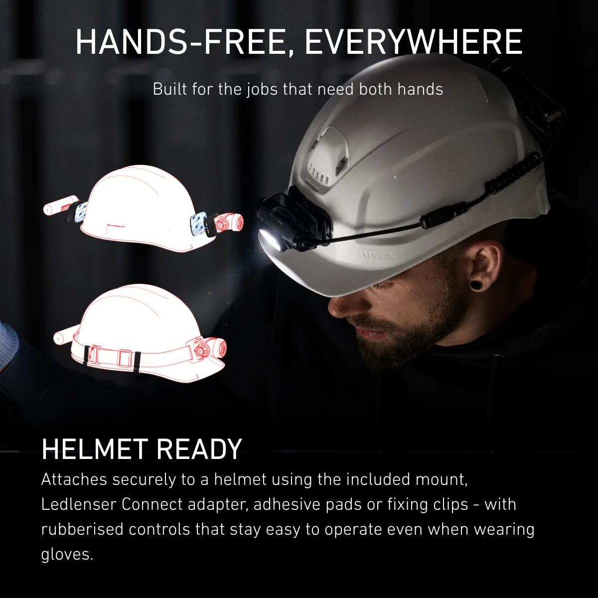 Ledlenser H5R Core rechargeable head torch with adjustable headband and tiltable lamp head