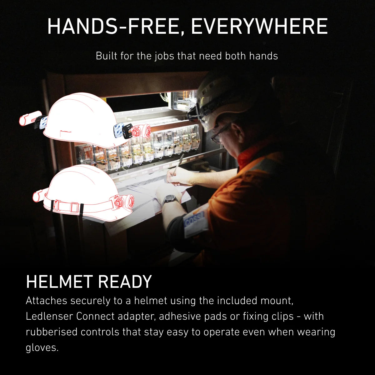 Ledlenser H9R Core rechargeable head torch with adjustable headband and tiltable lamp head