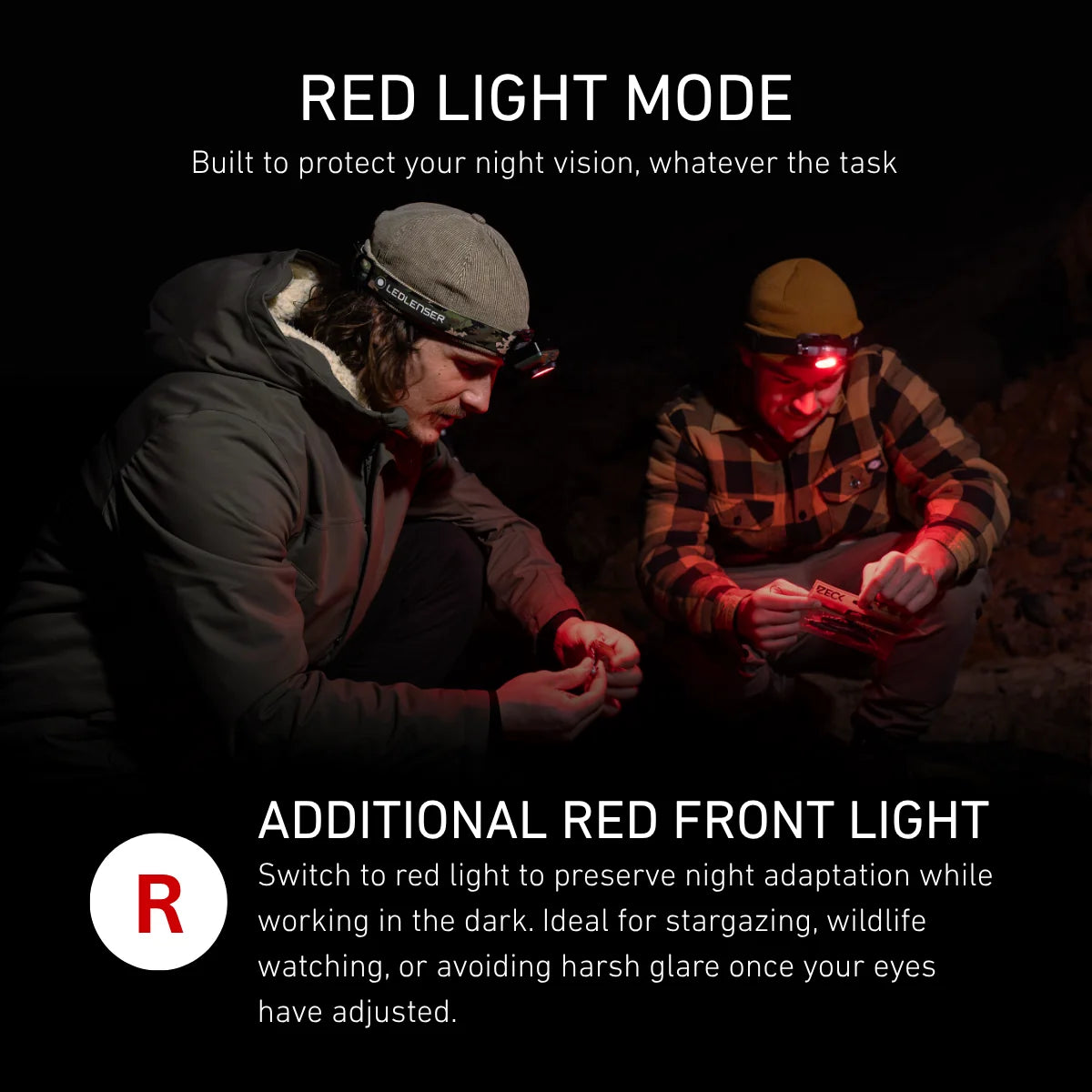 Ledlenser HF6R Core rechargeable head torch with adjustable headband and aluminium lamp head