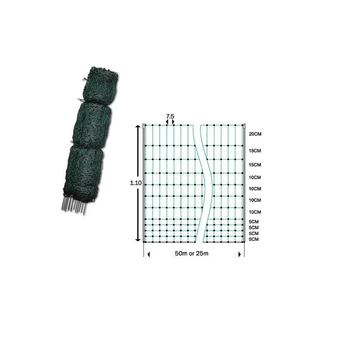 Hotline Poultry Netting