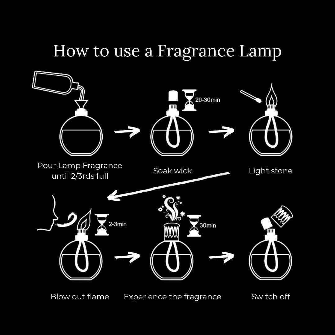 Ashleigh & Burwood - Amber Leaves Lamp Fragrance 500ml