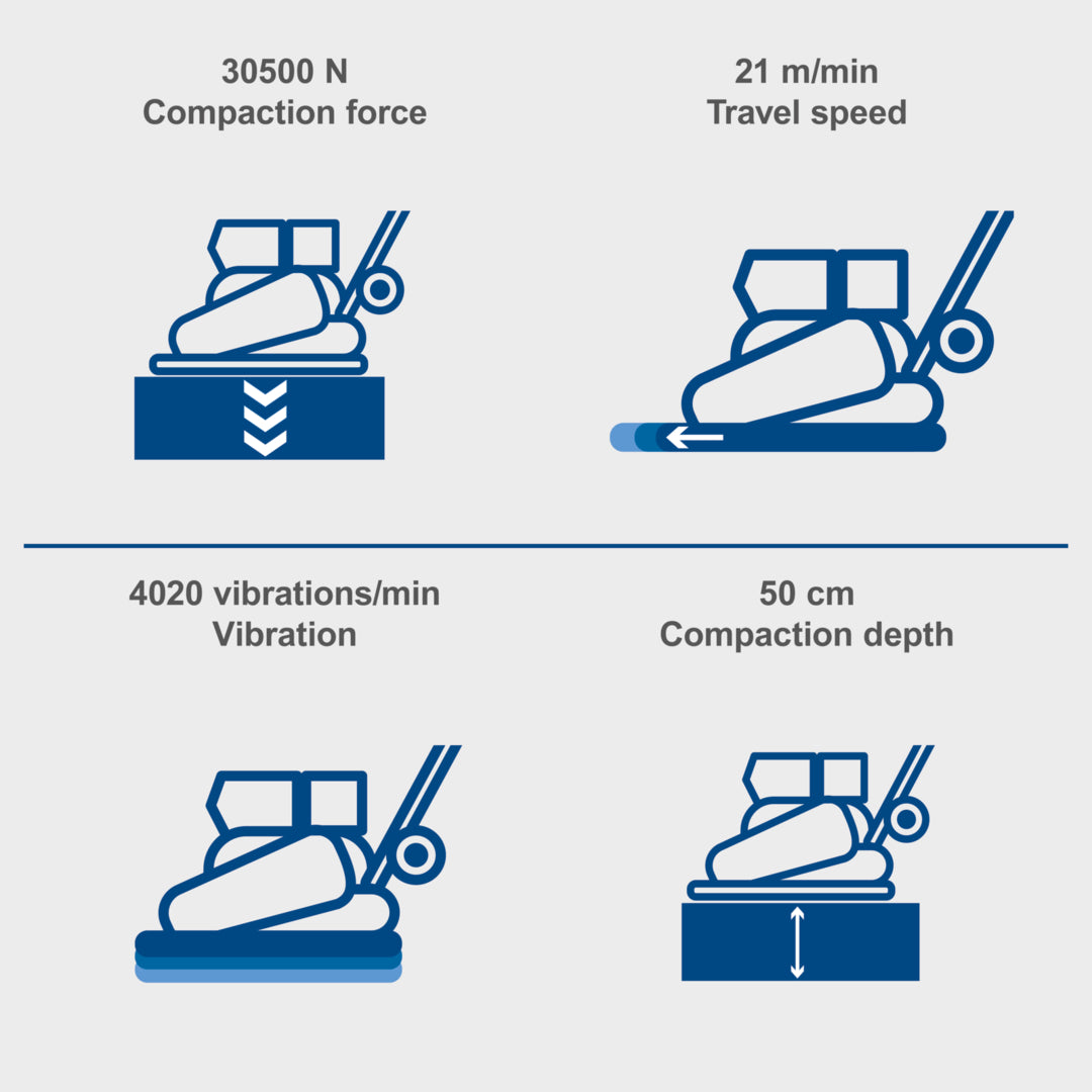 Scheppach HP3000S Petrol Reversible Plate Compactor