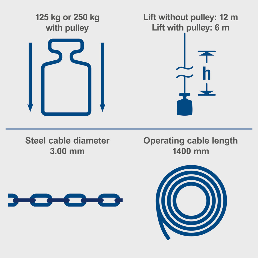 Scheppach HRS250 Electric Cable Hoist