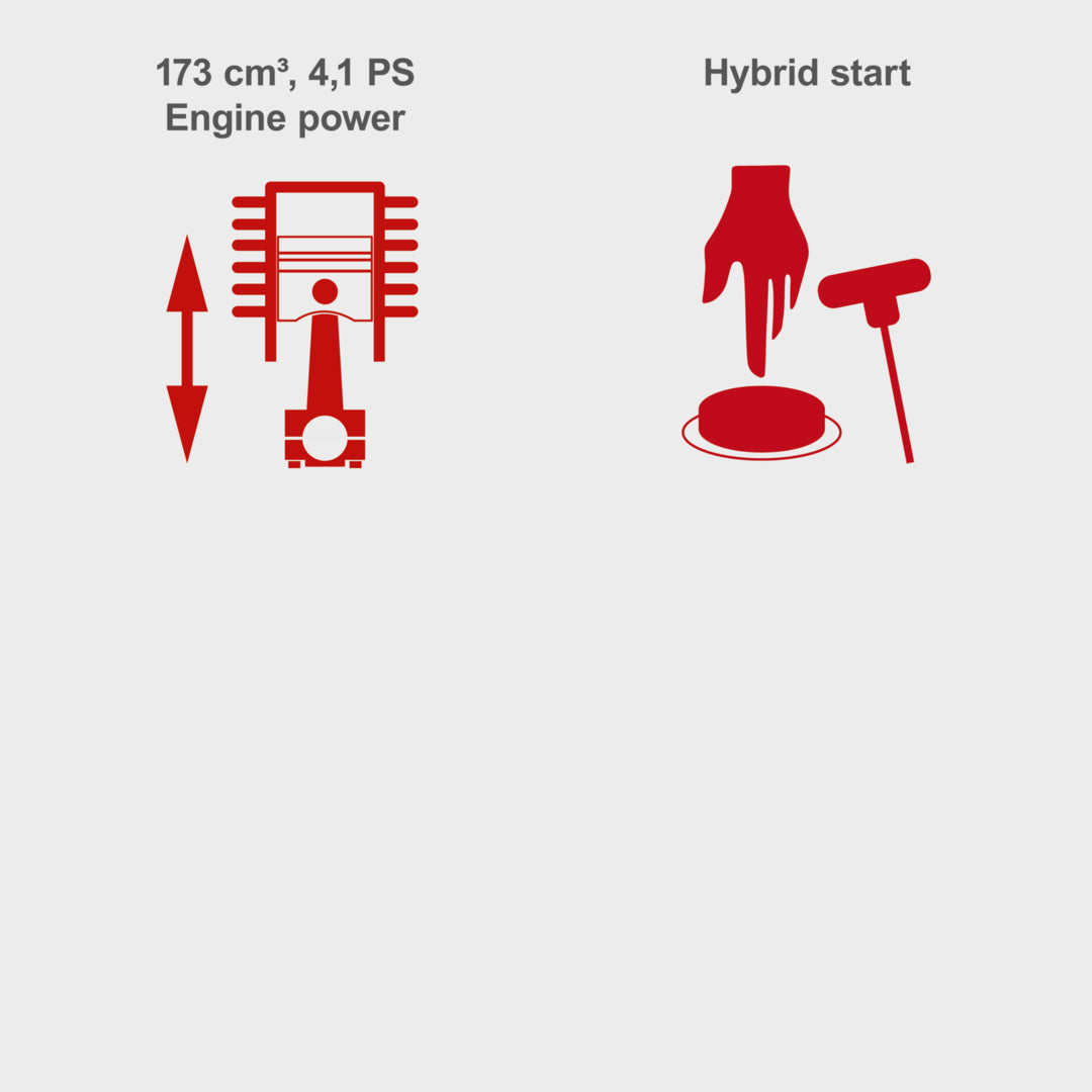 Scheppach MS173-51E Petrol Hybrid-Start Self-Propelled Lawn Mower 51cm