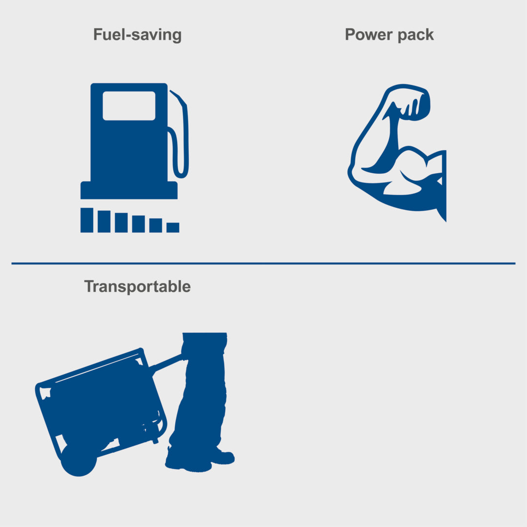 Scheppach SG3200x Portable Petrol Generator 2500W Rated