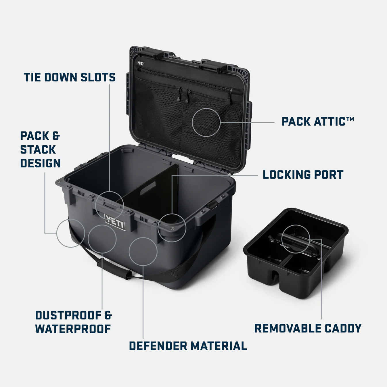 YETI LoadOut GoBox 30 Gear Case - Charcoal