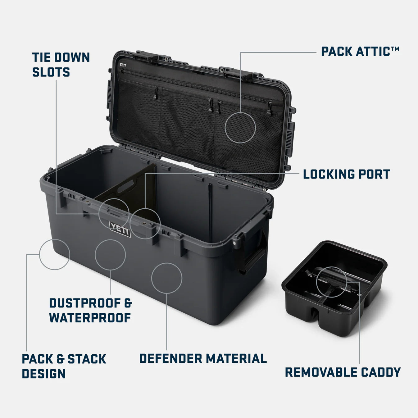 YETI LoadOut GoBox 60 Gear Case - Charcoal