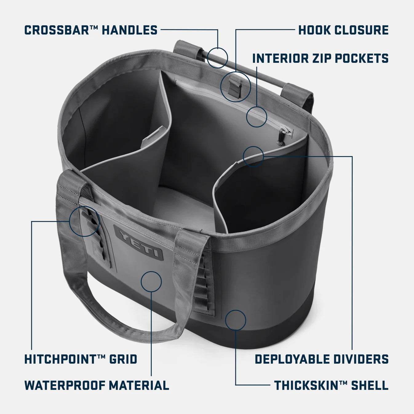 YETI Camino 50 Carryall Tote Bag - Navy