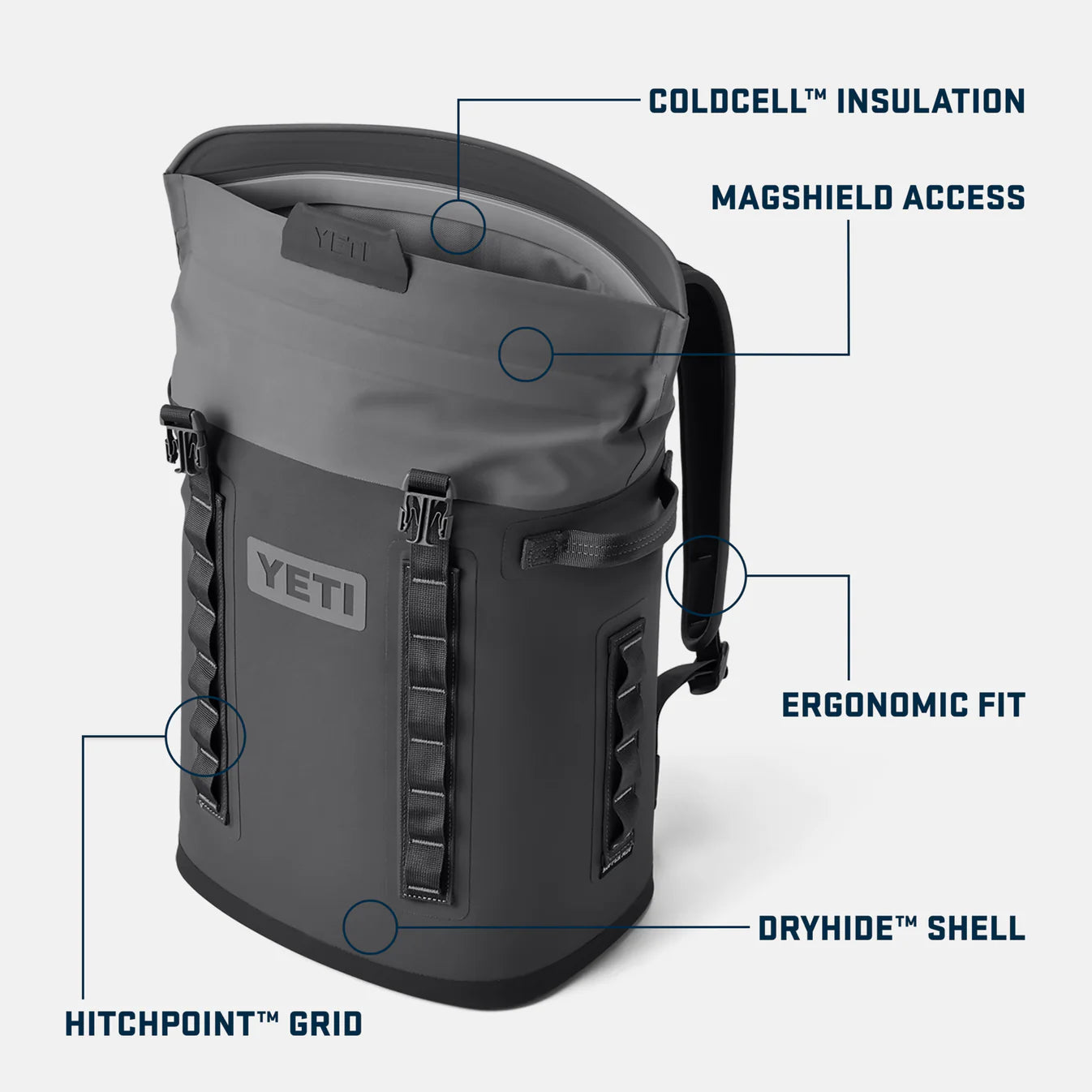 YETI Hopper M20 Backpack Cooler - Black