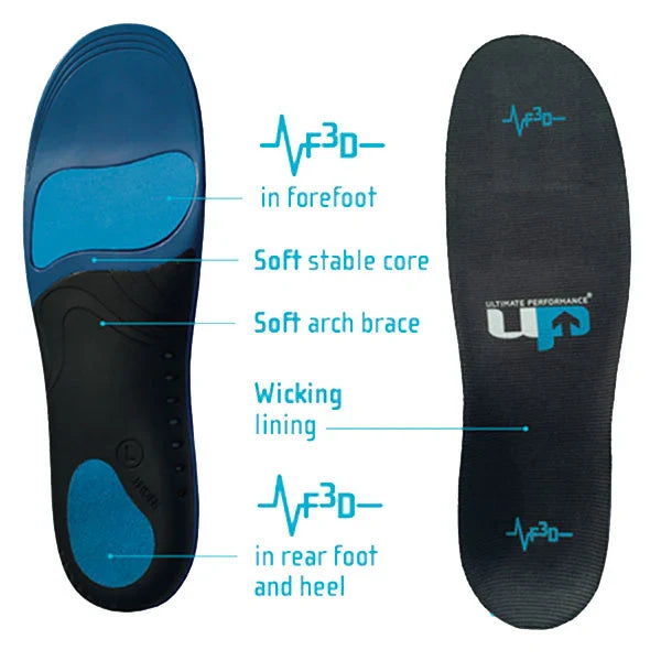 Ultimate Performance Advanced F3D Cushion+ Insole