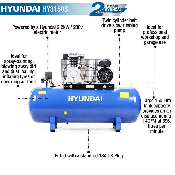 Hyundai HY3150SX Electric Air Compressor 150L