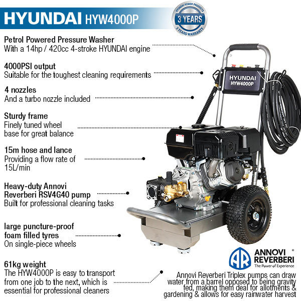 Hyundai HYW4000P + 85.403.010 4000psi Petrol Pressure Washer & 24" Flat Surface Cleaner