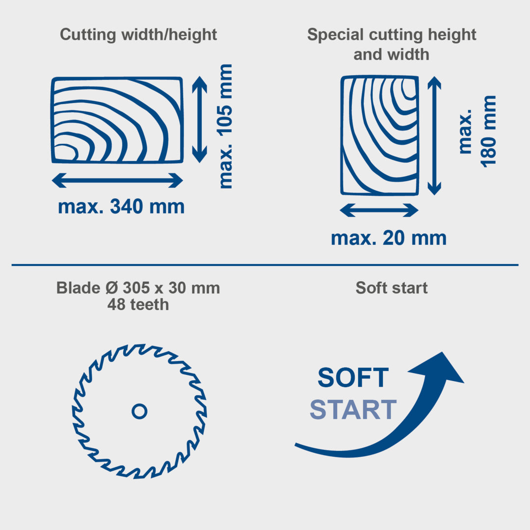 Scheppach HM305SL 305mm Space-Saving Sliding Mitre Saw 2000W