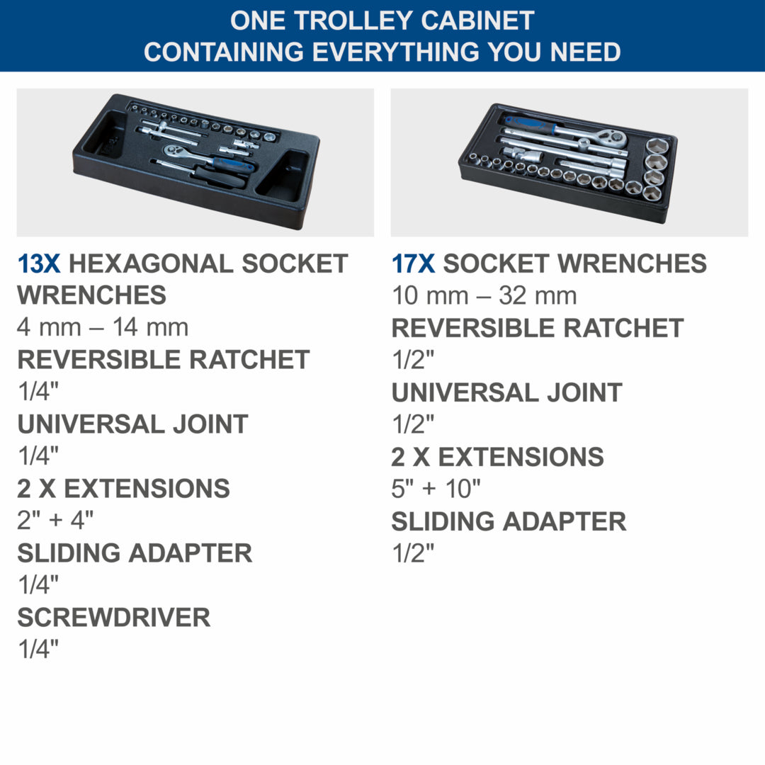 Scheppach TW1000 7-Drawer Workshop Tool Trolley with 263 Piece Tool Set