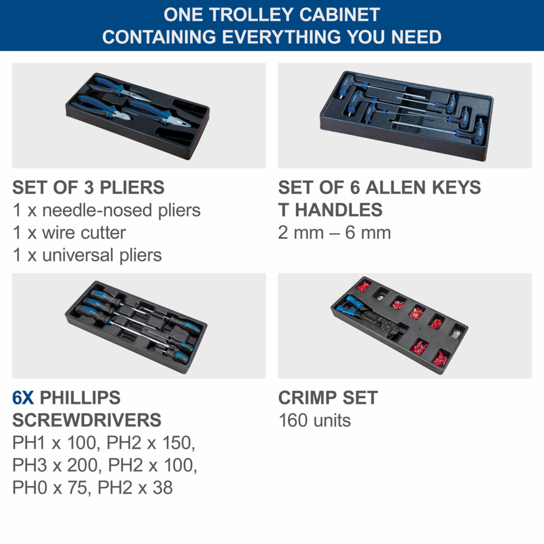Scheppach TW1000 7-Drawer Workshop Tool Trolley with 263 Piece Tool Set