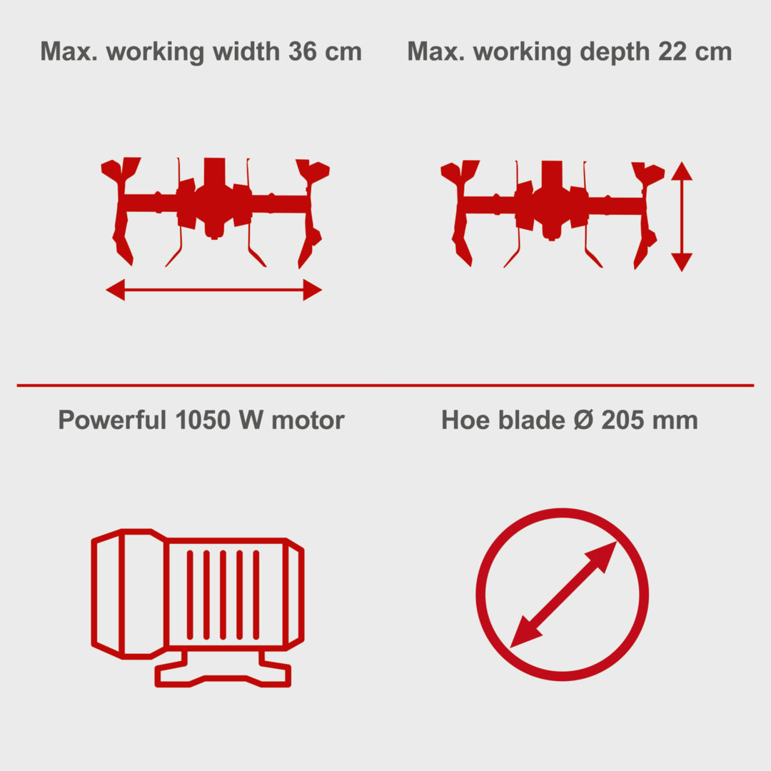 Scheppach MTE380 Electric Tiller Cultivator 36cm