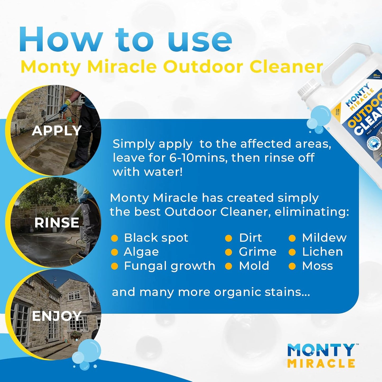 Monty Miracle Fast Outdoor Patio Cleaner 5L