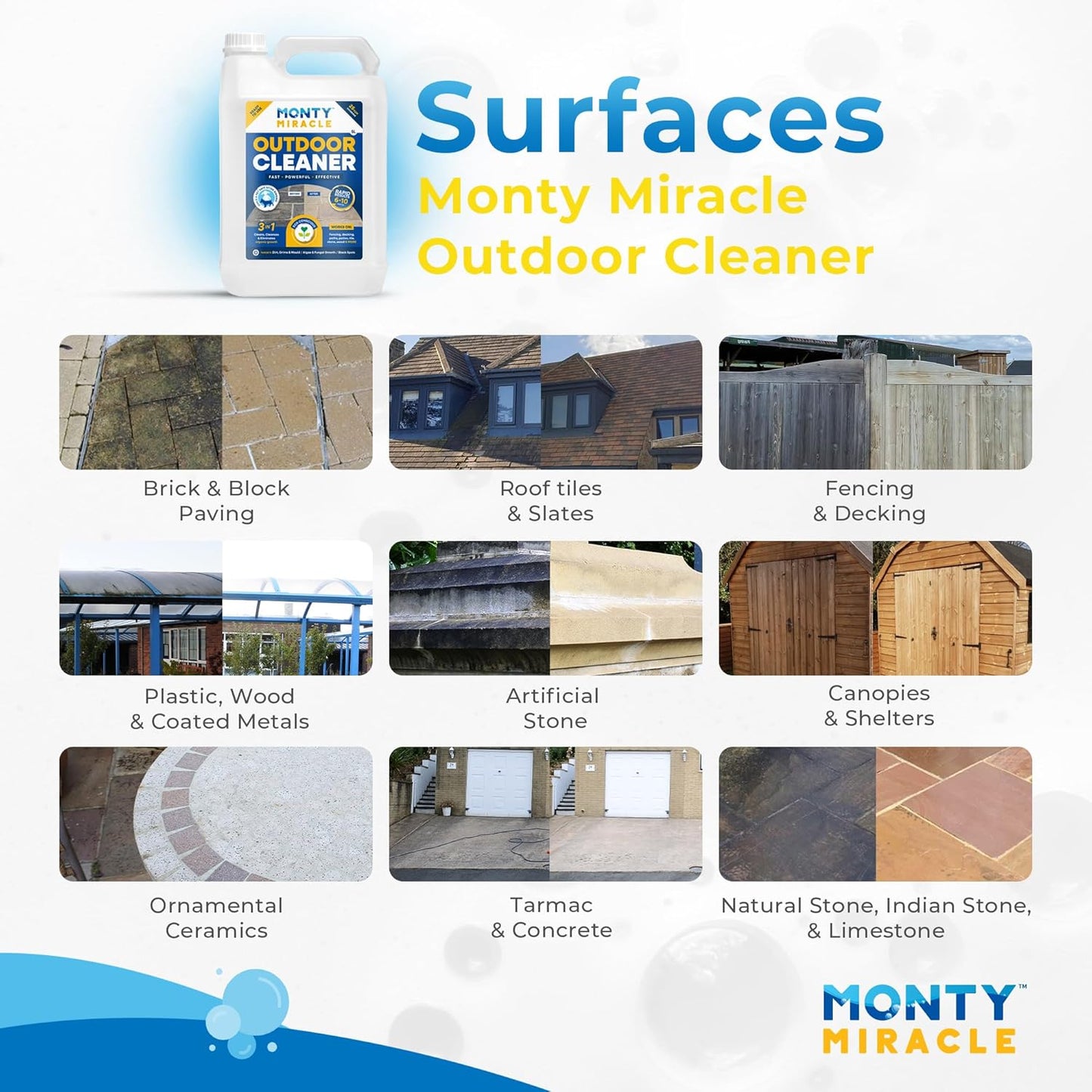 Monty Miracle Fast Outdoor Patio Cleaner 5L