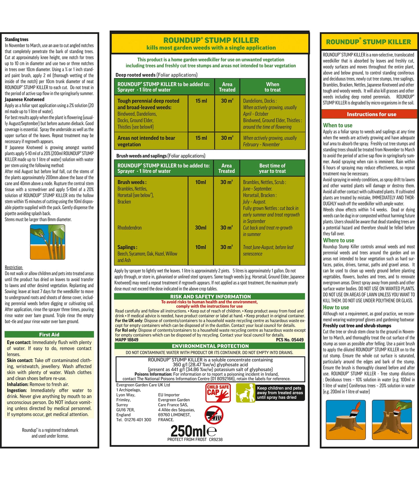 Roundup Tree Stump & Root Killer 250ml