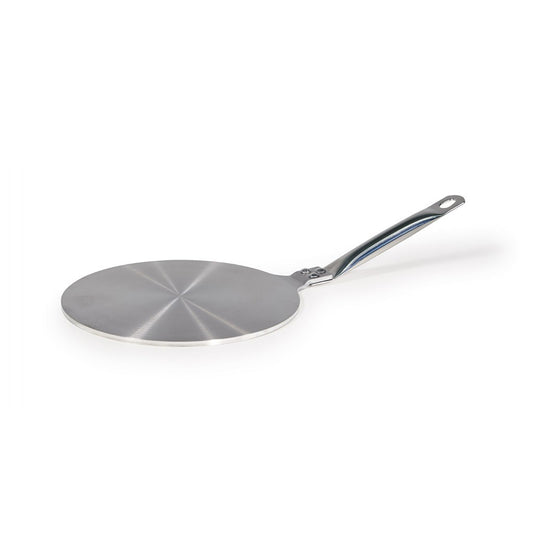 IMF Stainless Steel Induction Interface
