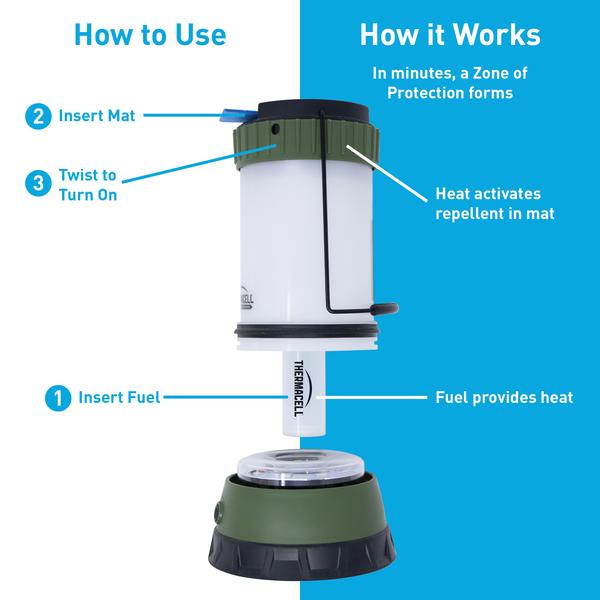 Thermacell Scout Mosquito Repellent Camp Lantern