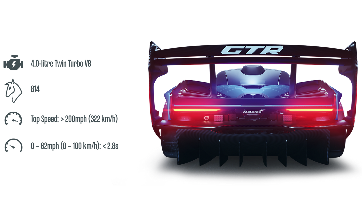 LEGO Technic McLaren Senna GTR 42123